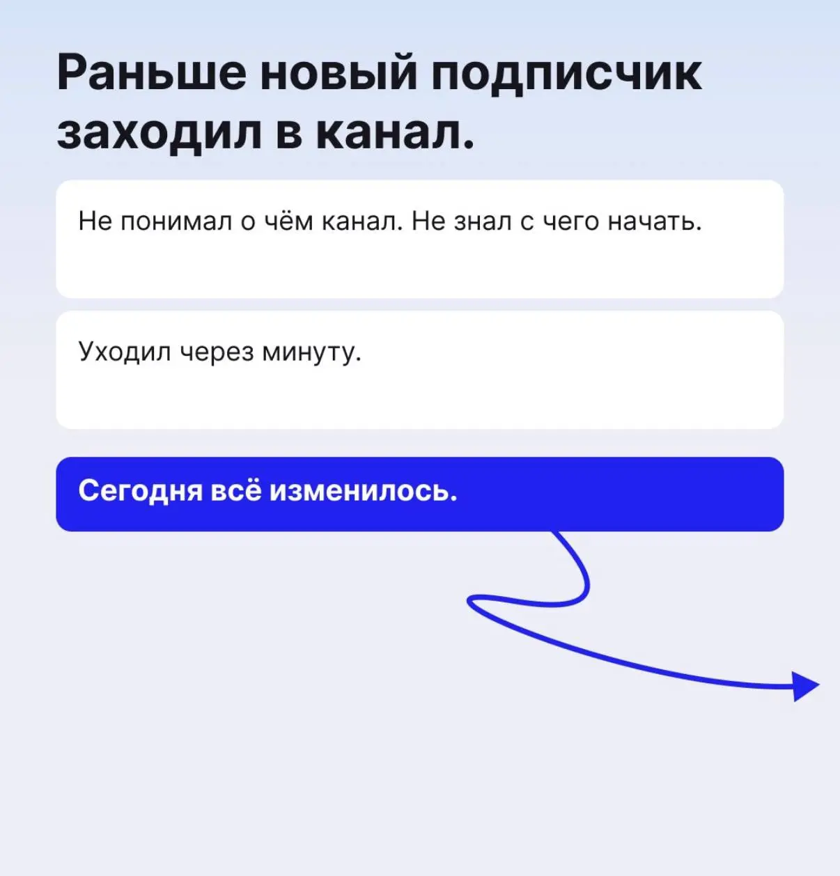 В Telegram появились приветственные сообщения для новых пользователей.настройте, если ведёте канал. | Сетка — социальная сеть от hh.ru