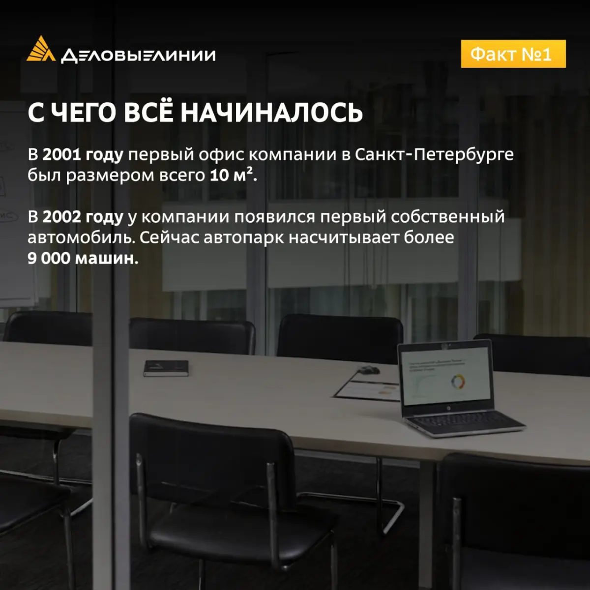 «Деловые Линии» работают с 2001 года
Четверть века — это больше 300 месяцев, больше 9 000 дней и больше 9 000 000 000 километров дорог | Сетка — социальная сеть от hh.ru