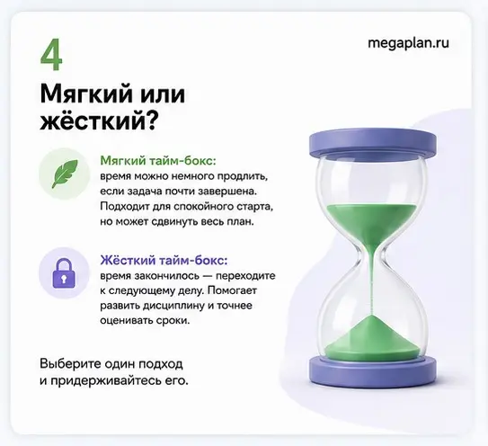 Не успеваете ничего? Попробуйте тайм-боксинг | Сетка — социальная сеть от hh.ru