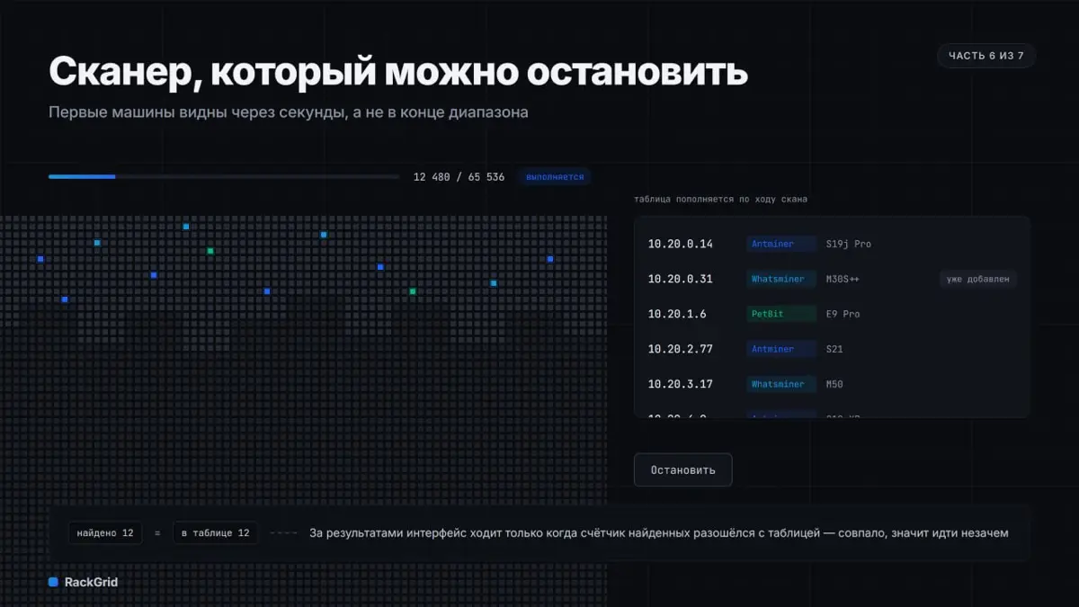 Что внутри RackGrid, часть 6/7. Сканер. | Сетка — социальная сеть от hh.ru