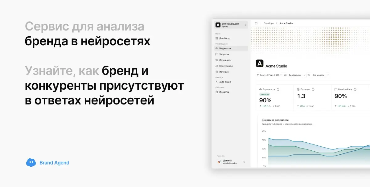 Как поменялся пользовательский поиск в эпоху ИИ | Сетка — социальная сеть от hh.ru