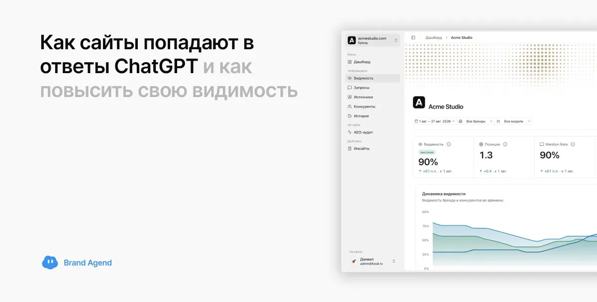 Как сайты попадают в ответы ChatGPT? | Сетка — социальная сеть от hh.ru