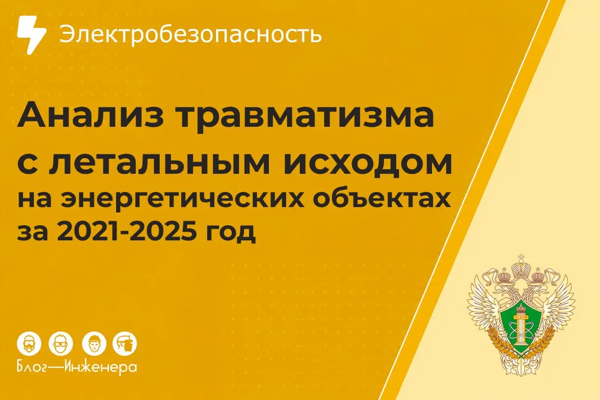 📱 Треть смертей на энергообъектах - работы без распоряжения или наряда-допуска
Ростехнадзор опубликовал аналитику смертельного травматизма в энергетике за 5 лет | Сетка — социальная сеть от hh.ru