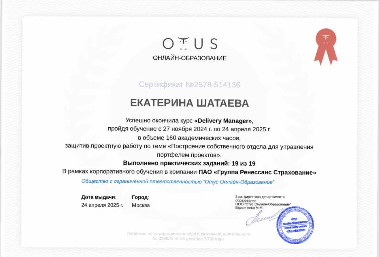 Network member avatar