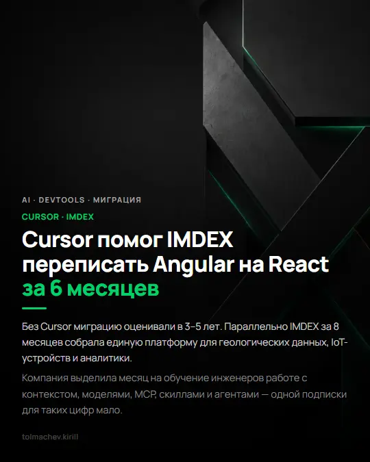 Cursor помог IMDEX переписать Angular на React за 6 месяцев | Сетка — социальная сеть от hh.ru