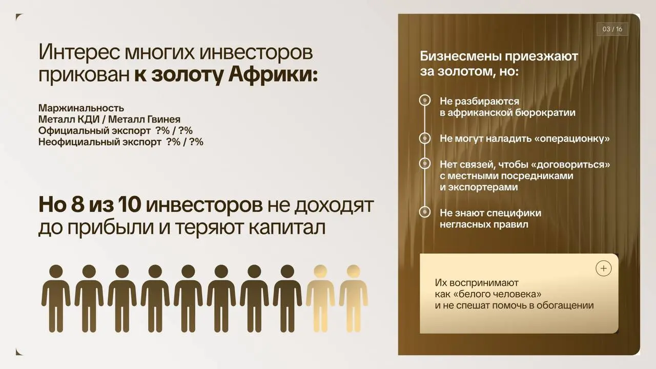 Как упаковать консалтинг, если до этого все продавалось устно?
Владислав Докучаев больше 10 лет запускает золотодобывающие и экспортные проекты в Западной Африке | Сетка — социальная сеть от hh.ru