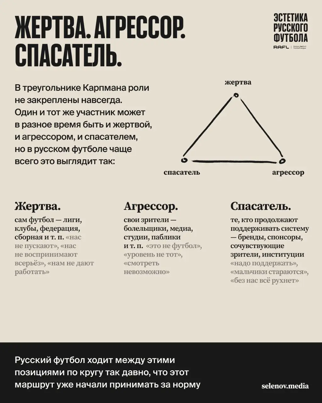 Русский футбол вообще удивительно хорошо описывается через круговые модели
Каждые несколько лет меняются руководители, тренеры, поколения игроков, форматы турниров, спонсоры, внешние обстоятельства, н... | Сетка — социальная сеть от hh.ru
