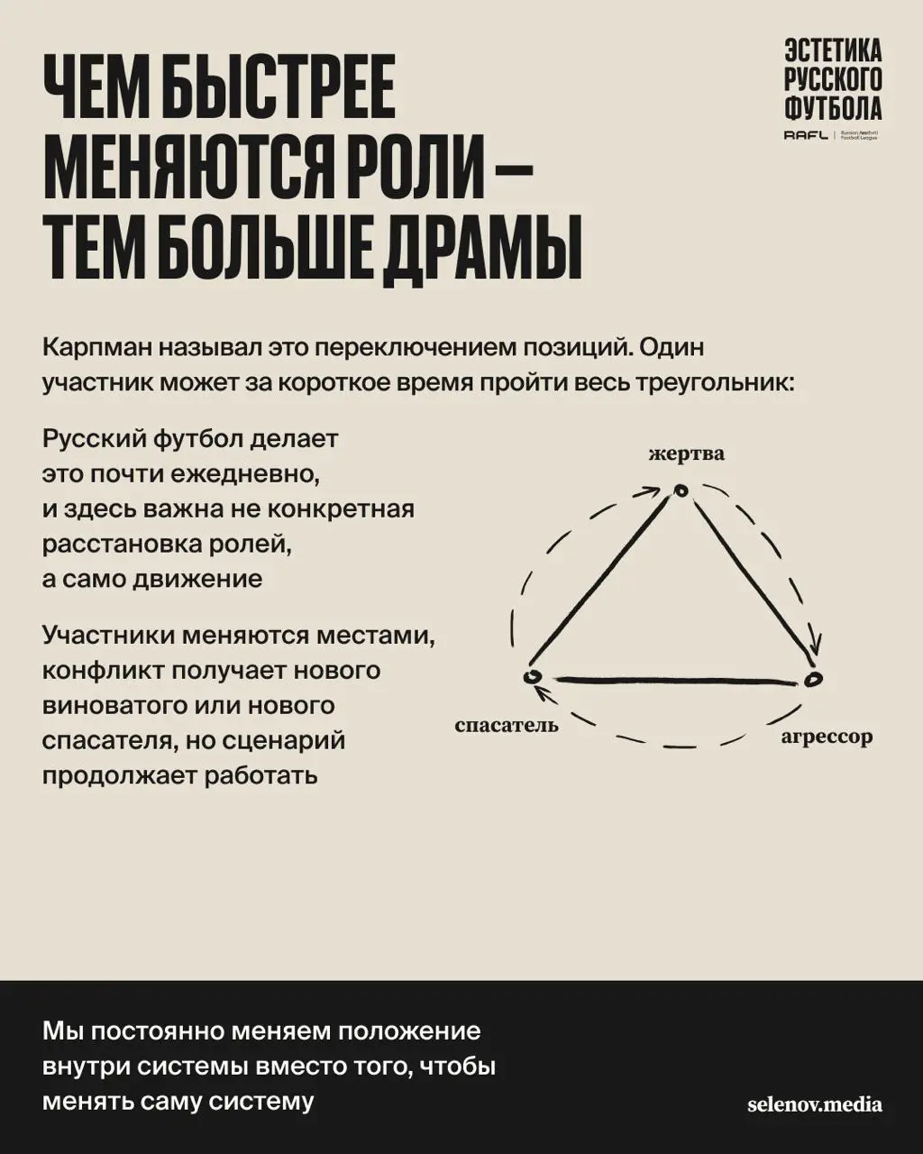 Русский футбол вообще удивительно хорошо описывается через круговые модели
Каждые несколько лет меняются руководители, тренеры, поколения игроков, форматы турниров, спонсоры, внешние обстоятельства, н... | Сетка — социальная сеть от hh.ru