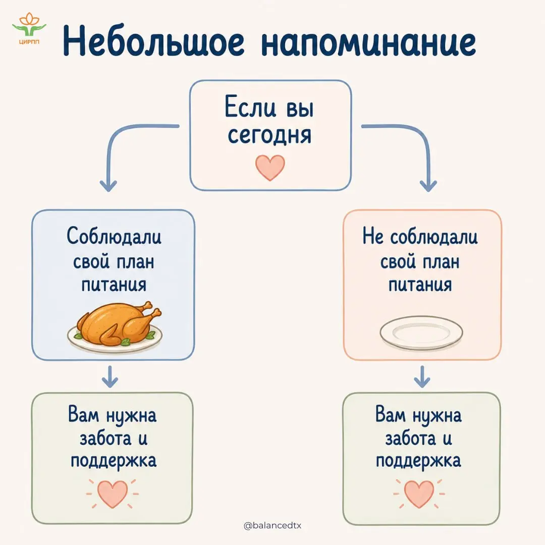 Всё это правда, независимо от того, как вы чувствуете себя сейчас✨
#цирппсамопомощь@cirppru | Сетка — социальная сеть от hh.ru