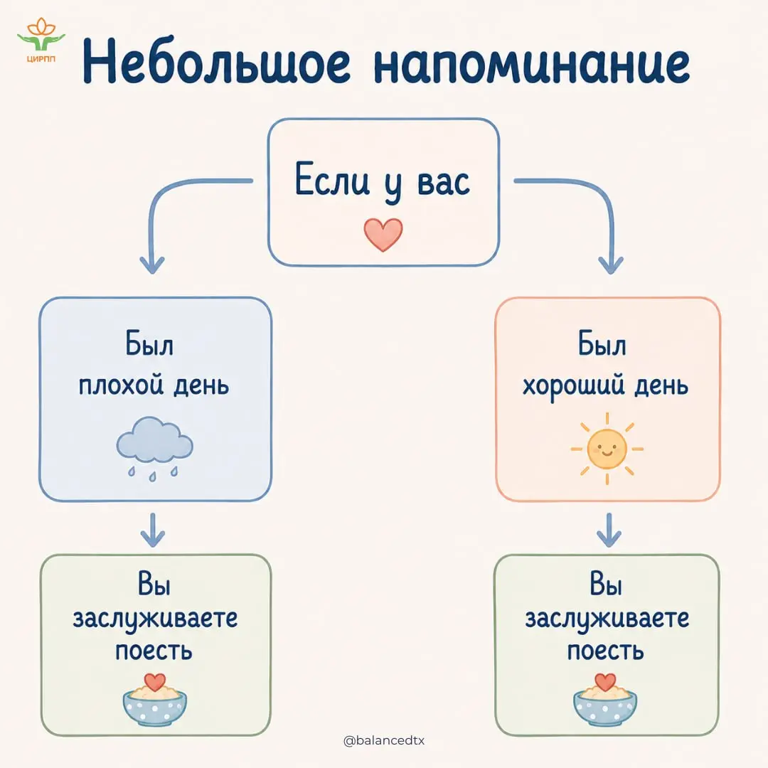 Всё это правда, независимо от того, как вы чувствуете себя сейчас✨
#цирппсамопомощь@cirppru | Сетка — социальная сеть от hh.ru