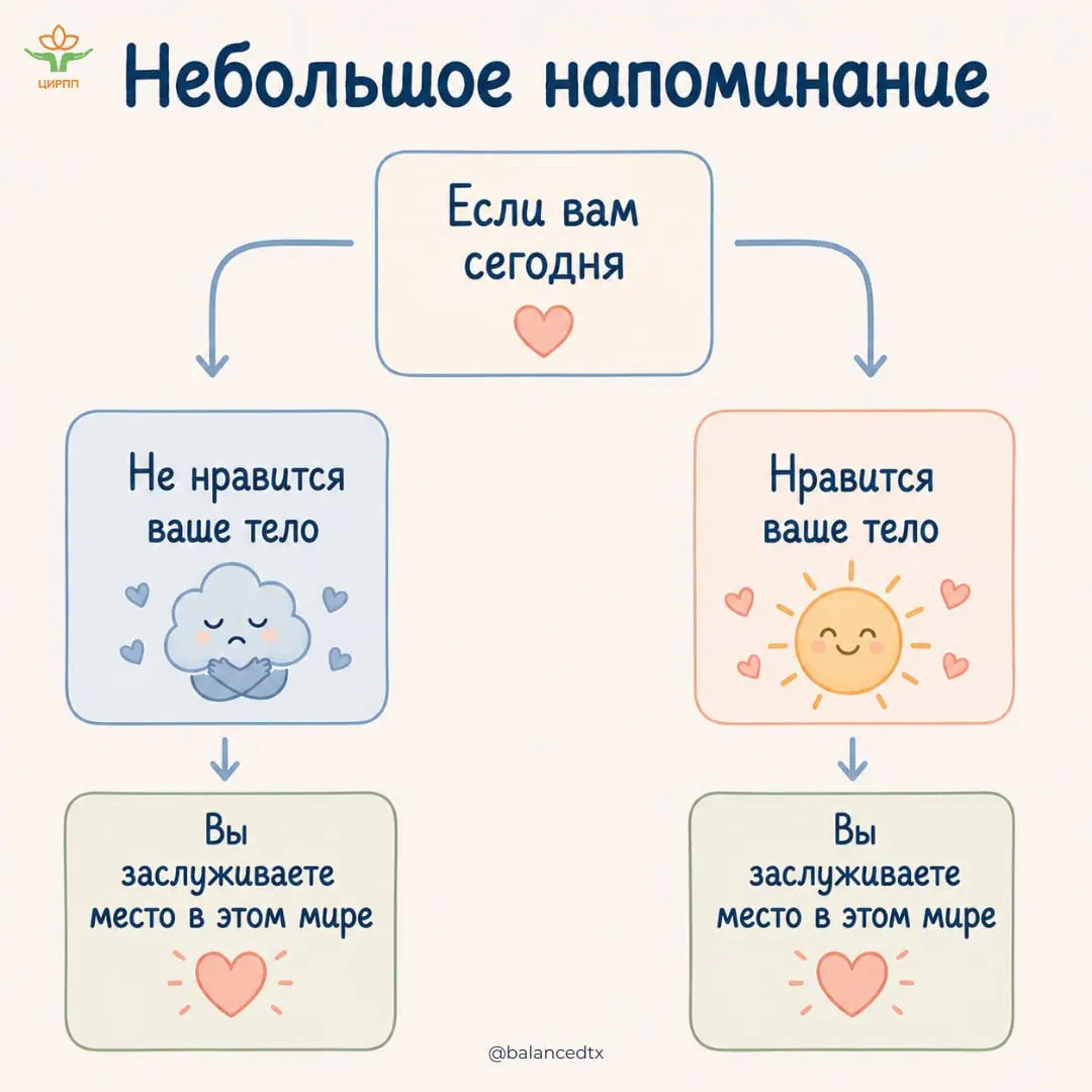 Всё это правда, независимо от того, как вы чувствуете себя сейчас✨
#цирппсамопомощь@cirppru | Сетка — социальная сеть от hh.ru