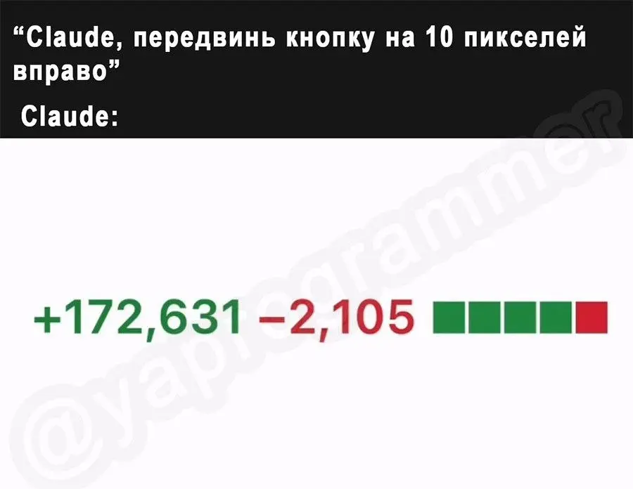 Всё, пятница. Заканчиваем работать, закрываем ноутбуки. Я вам мемов про ии нашел. | Сетка — социальная сеть от hh.ru