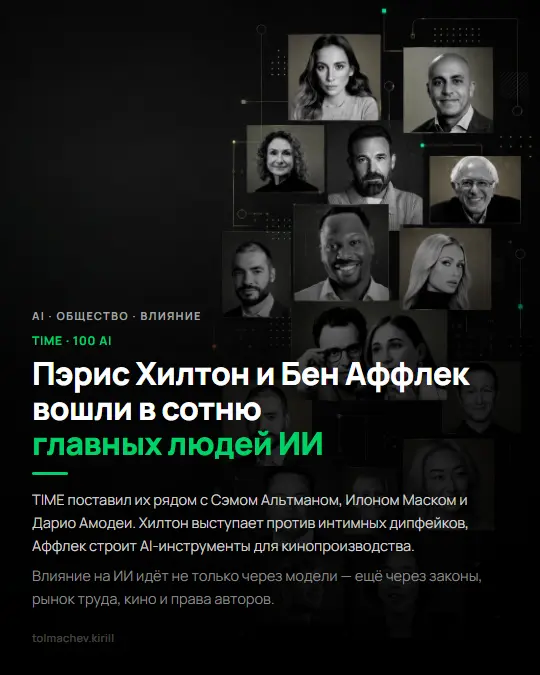 TIME: Пэрис Хилтон и Бен Аффлек в сотне главных людей ИИ | Сетка — социальная сеть от hh.ru