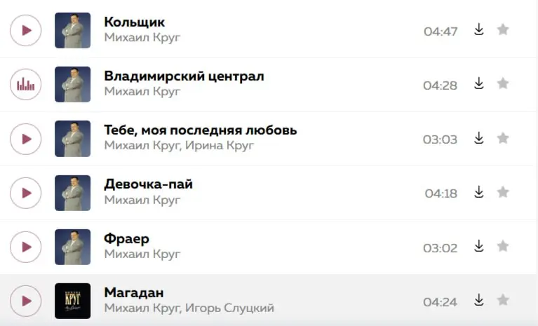 когда психолог посоветовал слушать песни из детства для умиротворения
душевный вечер ностальгии | Сетка — социальная сеть от hh.ru