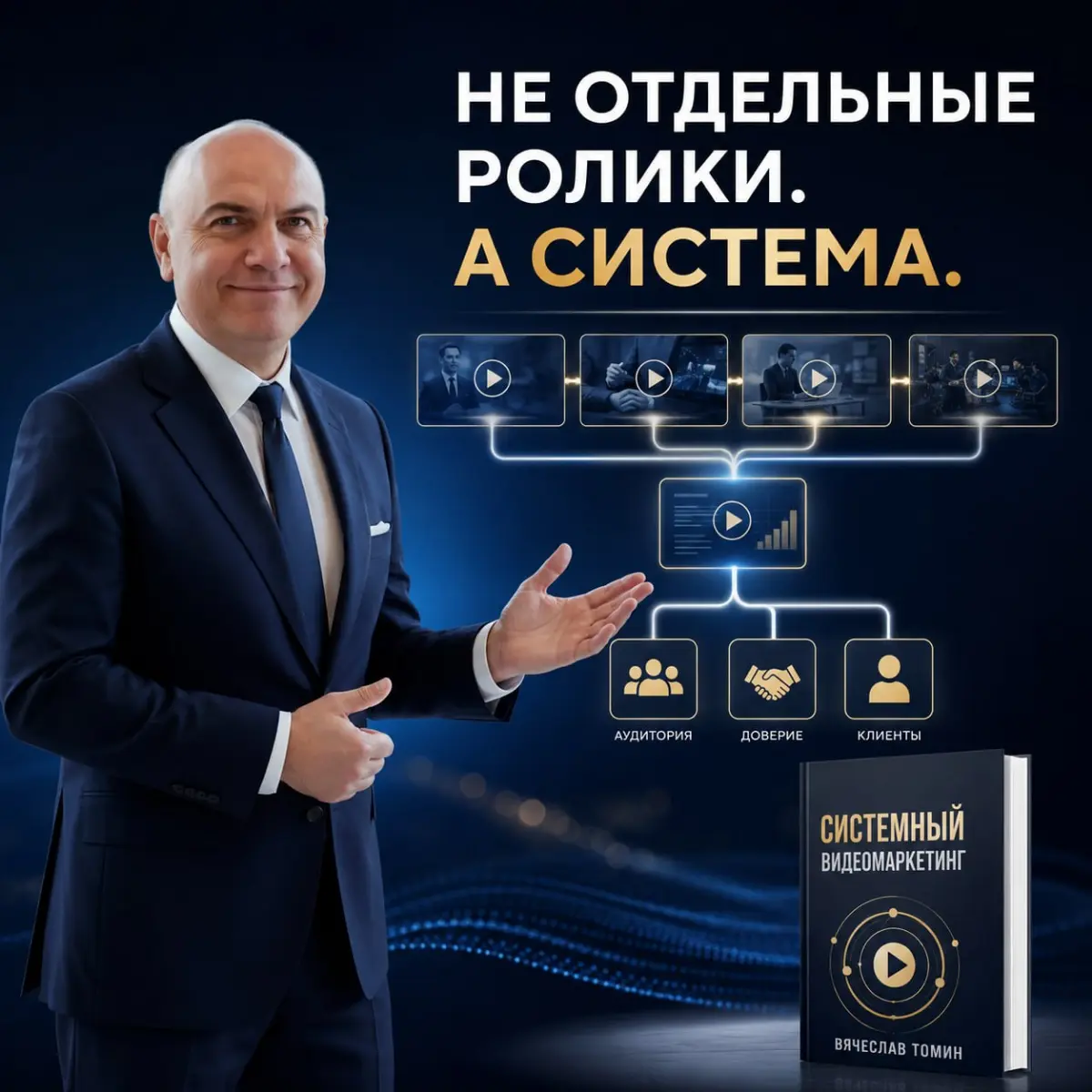 Не отдельные видео, а система | Сетка — социальная сеть от hh.ru