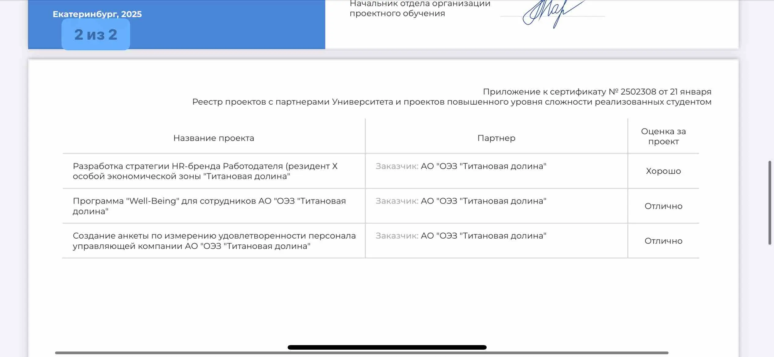Network member avatar