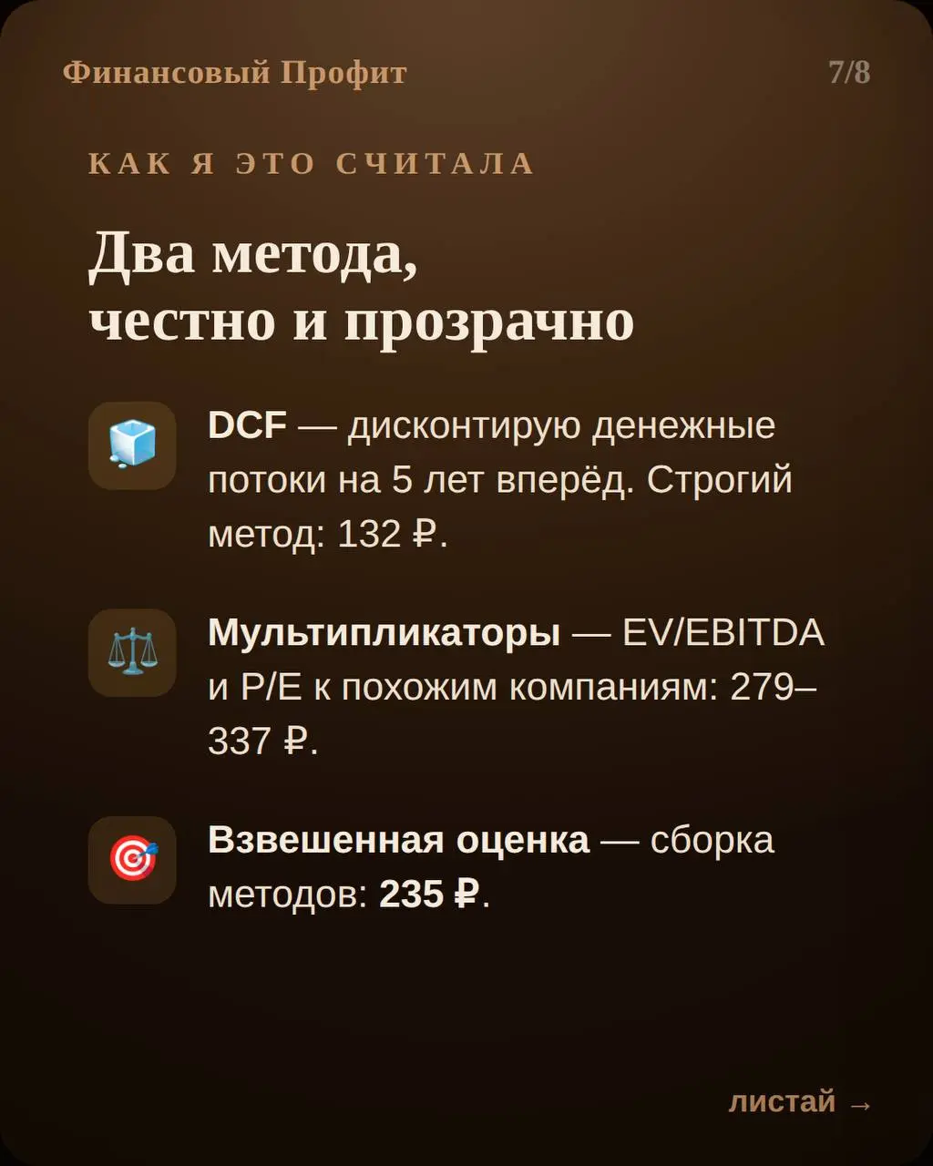 Две недели назад было 160, сейчас 210 (+15% за месяц). Посчитала справедливую цену по свежему отчёту за 6 мес. 2026 — двумя методами.
🎯 Взвешенная оценка — 235 ₽. Потенциал к текущей цене всего +12% | Сетка — социальная сеть от hh.ru