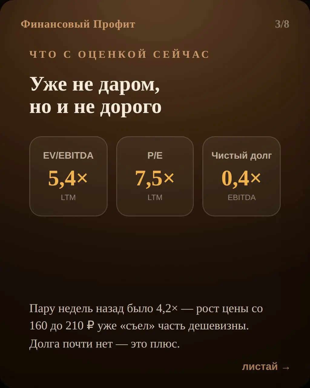 Две недели назад было 160, сейчас 210 (+15% за месяц). Посчитала справедливую цену по свежему отчёту за 6 мес. 2026 — двумя методами.
🎯 Взвешенная оценка — 235 ₽. Потенциал к текущей цене всего +12% | Сетка — социальная сеть от hh.ru