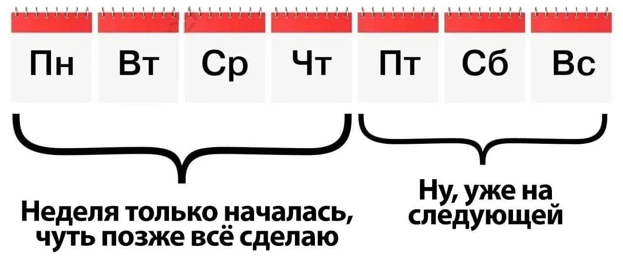 Какой у тебя сейчас день недели ? 😂
БЛОГ В ТГ / БЛОГ В MAX
#Юмор
В этом посте были ссылки, но мы их удалили по правилам Сетки | Сетка — социальная сеть от hh.ru