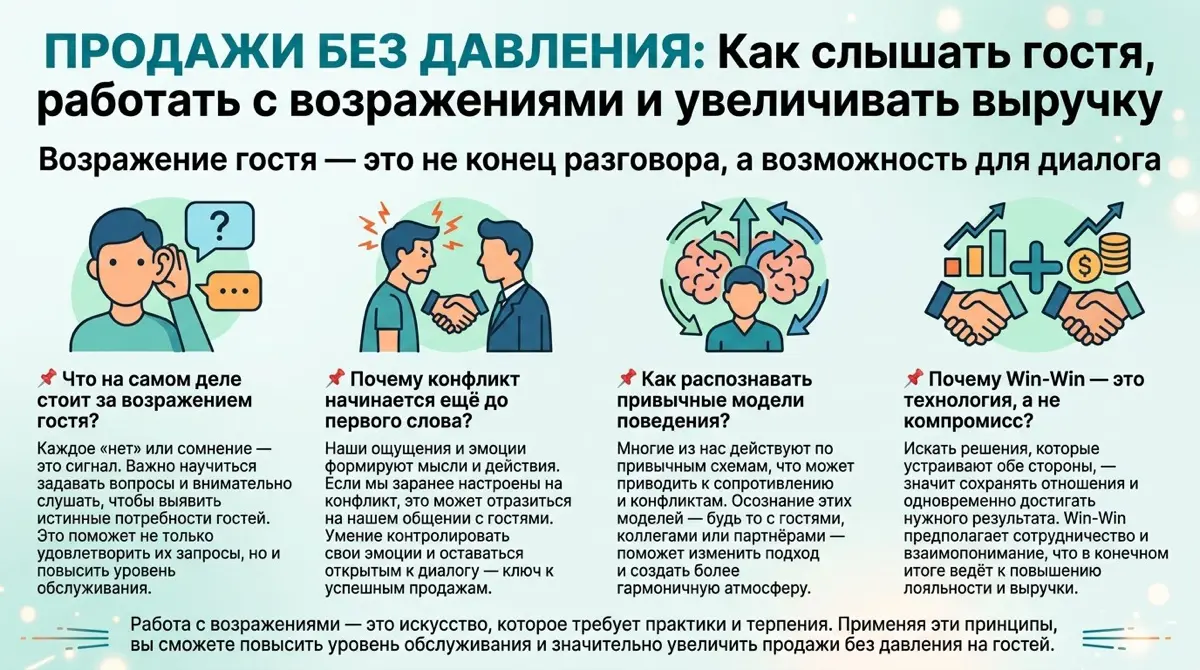 Продажи без давления: как слышать гостя, работать с возражениями и увеличивать выручку
Возражение гостя — это не конец разговора, а возможность для диалога | Сетка — социальная сеть от hh.ru