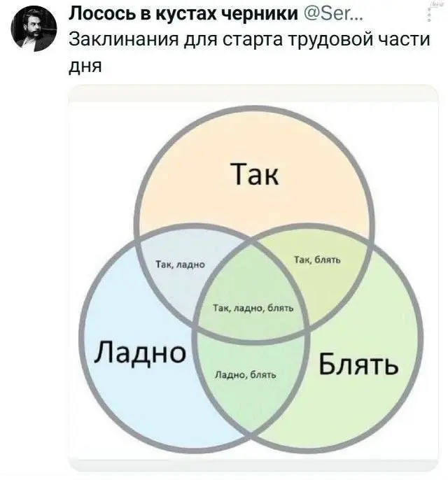 Вот сегодня утром планировалось тихое семейное утро. С вечера оно таким планировалось. Никуда не надо ехать, можно поваляться подольше. Но вдруг сломалась кровать. И нечего смеяться | Сетка — социальная сеть от hh.ru