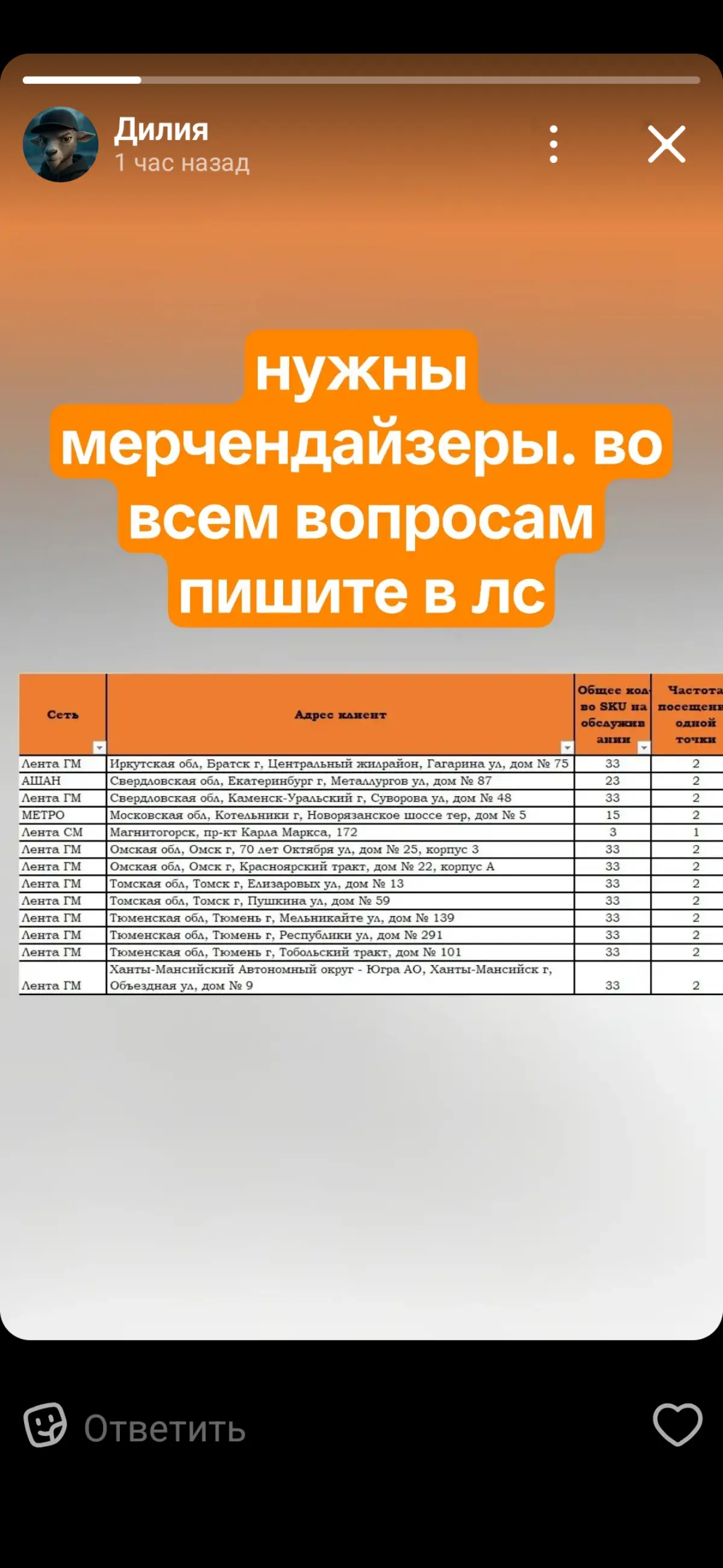 Подработка. Вся страна.
Требуются мерчендайзеры.
Прибрать полку с продукцией в магазине, 2 раза в мес, контроль, отчет. определенной марки.
Подробности в личку.
Колбаса, кто любит колбасу?) | Сетка — социальная сеть от hh.ru