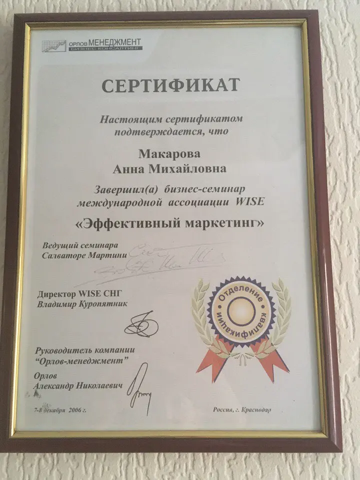 Network member avatar