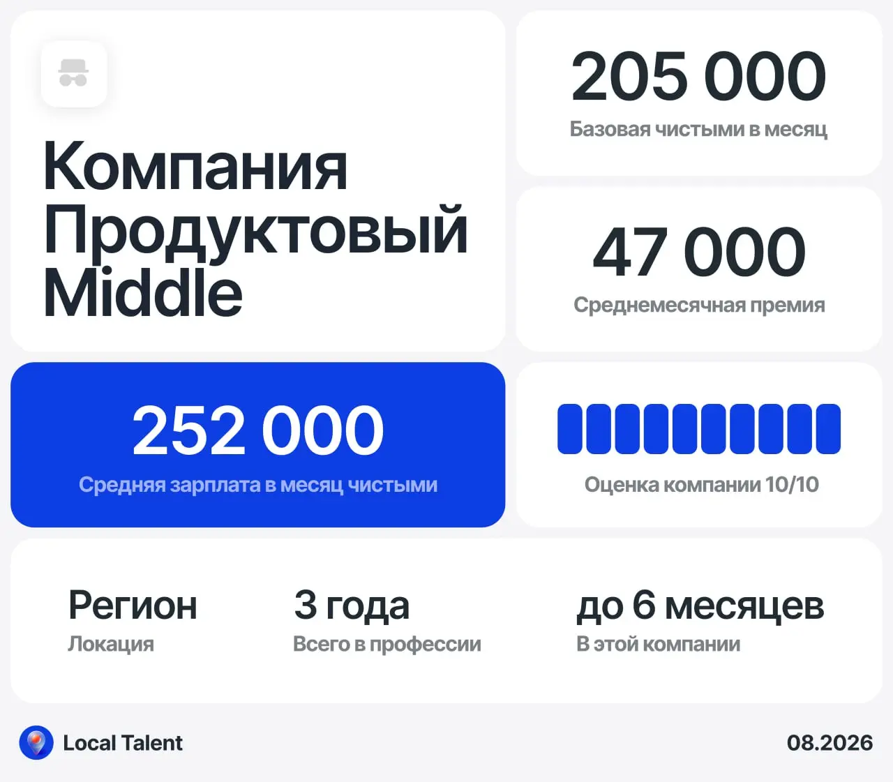 Зарплата 252 000 у Middle продуктового дизайнера в компании
Есть ли в компании премии?
47 000 в месяц
Бонусы и дополнительные плюшки в компании
ДМС, бюджет на обучение
Сколько часов в день занимают вс... | Сетка — социальная сеть от hh.ru