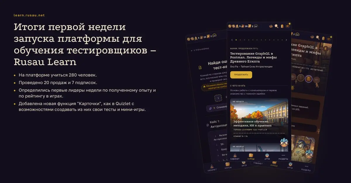 Прошло 5 дней с запуска моей новой платформы для обучения тестировщиков Rusau Learn. Могу поделиться первыми итогами:
1. На платформе уже учиться 280 человек.
2. Проведено 20 продаж и 7 подписок | Сетка — социальная сеть от hh.ru