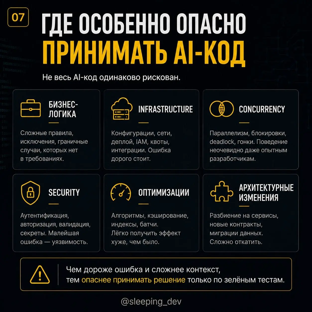 Долг понимания: новый вид технического долга
Код компилируется.
Тесты проходят.
PR смержен.
Фича работает.
Формально всё хорошо | Сетка — социальная сеть от hh.ru