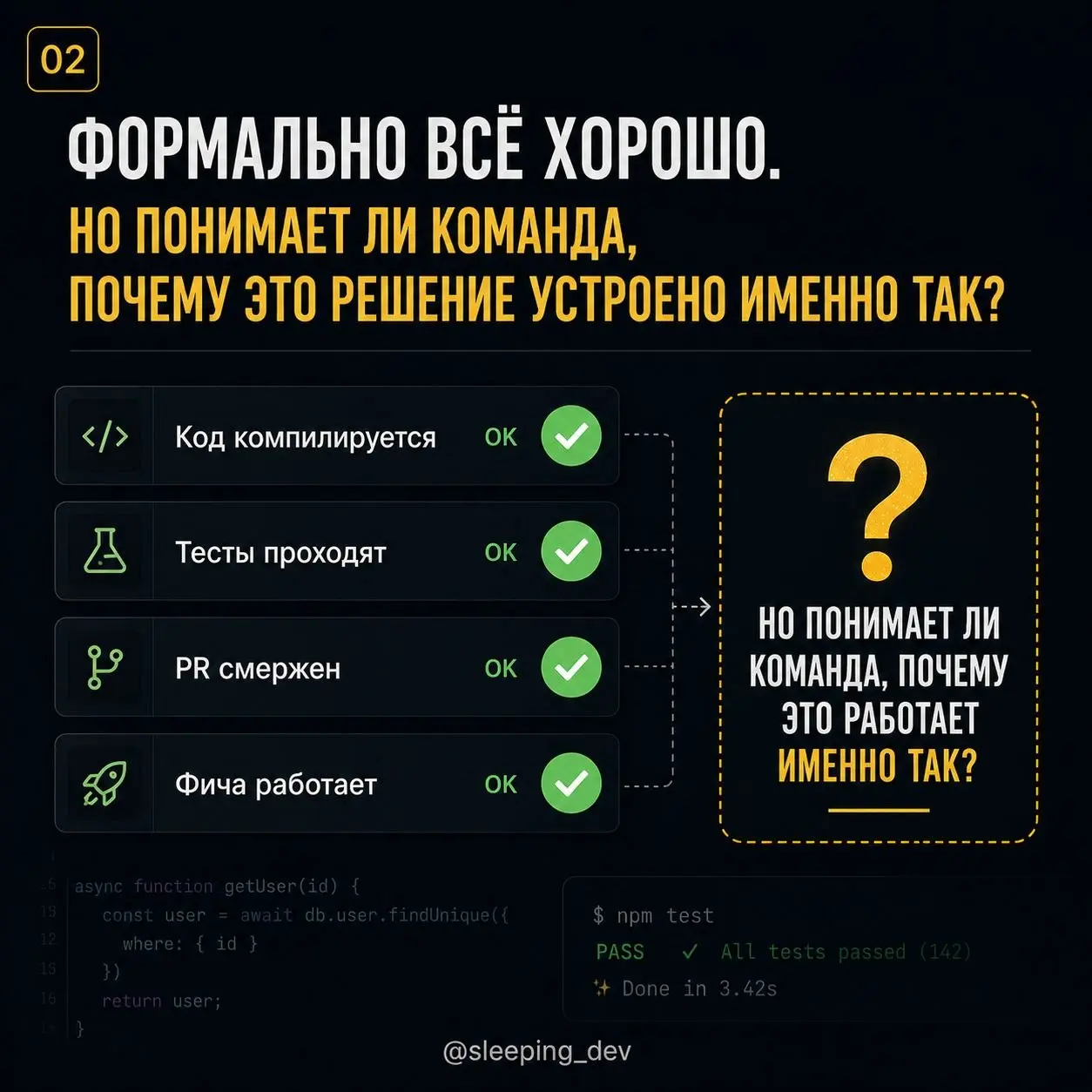 Долг понимания: новый вид технического долга
Код компилируется.
Тесты проходят.
PR смержен.
Фича работает.
Формально всё хорошо | Сетка — социальная сеть от hh.ru