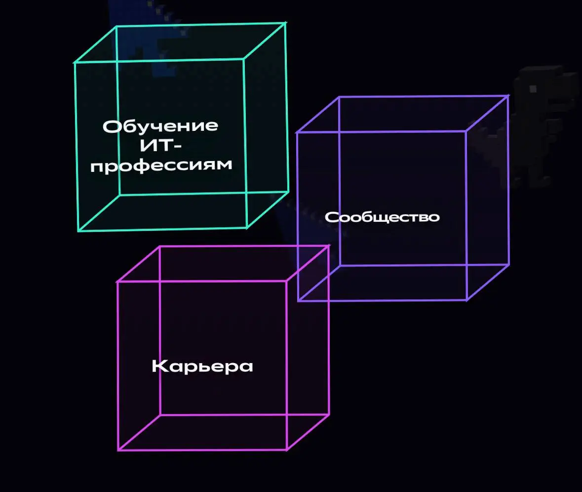 День Рождения кампуса «Школы 21» в Великом Новгороде | Сетка — социальная сеть от hh.ru