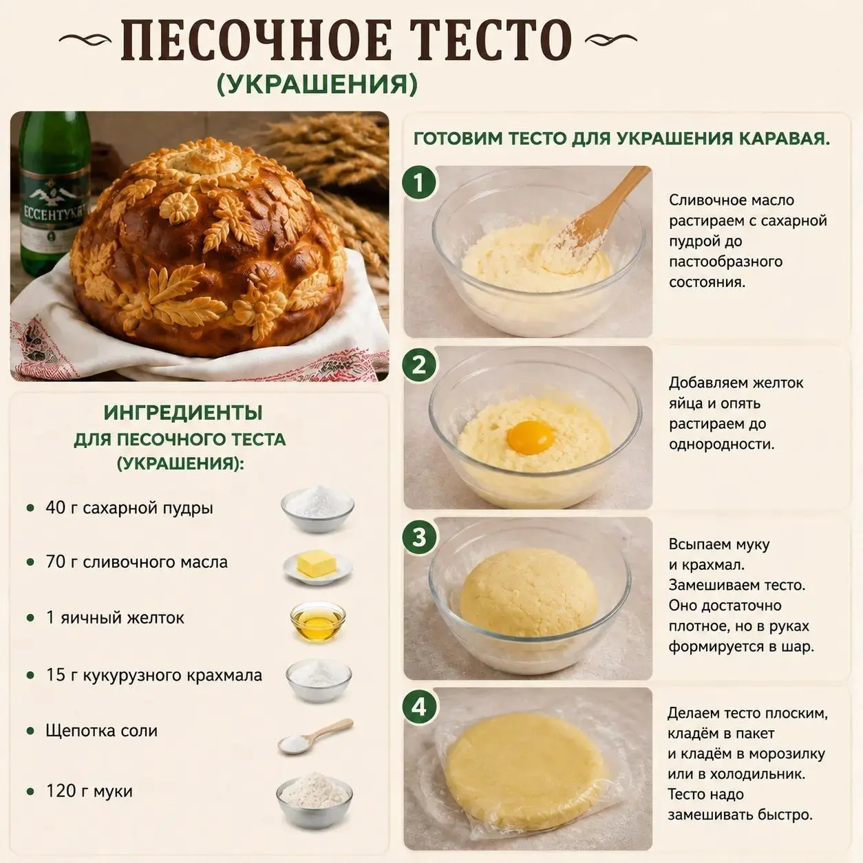 🍞 А вы когда-нибудь пробовали хлеб на закваске с минеральной водой «Ессентуки № 4»?
А вот гости фестиваля пахоты да и оценили его очень высоко!
Глава города-курорта поделился с нами рецептом того само... | Сетка — социальная сеть от hh.ru
