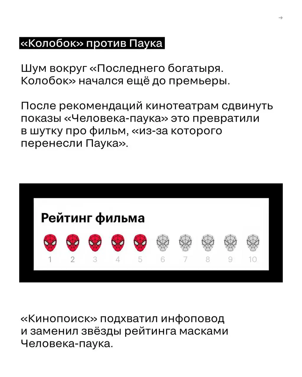Колобок, Человек-паук или как фильмы штурмуют инфоповоды
Сегодня для громкой премьеры мало хорошего трейлера | Сетка — социальная сеть от hh.ru