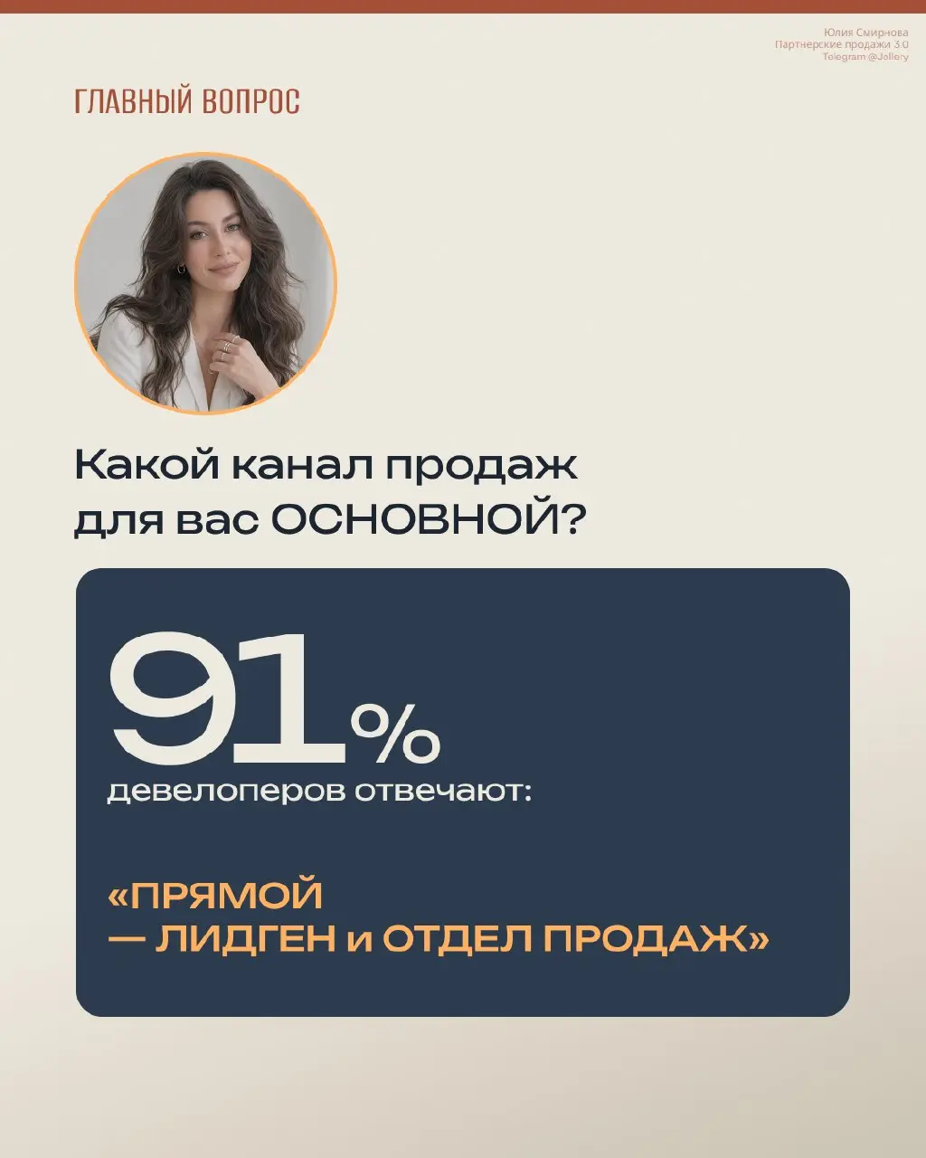 Какой канал продаж у вас ОСНОВНОЙ?
Девять из десяти девелоперов отвечают: ПРЯМОЙ❤️
Маркетинг–лидген–отдел продаж.
При этом более 50% сделок из месяца в месяц приходит от агентов.
Агентский канал | Сетка — социальная сеть от hh.ru