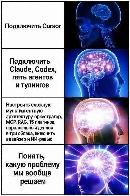 В чем сила, брат? | Сетка — социальная сеть от hh.ru