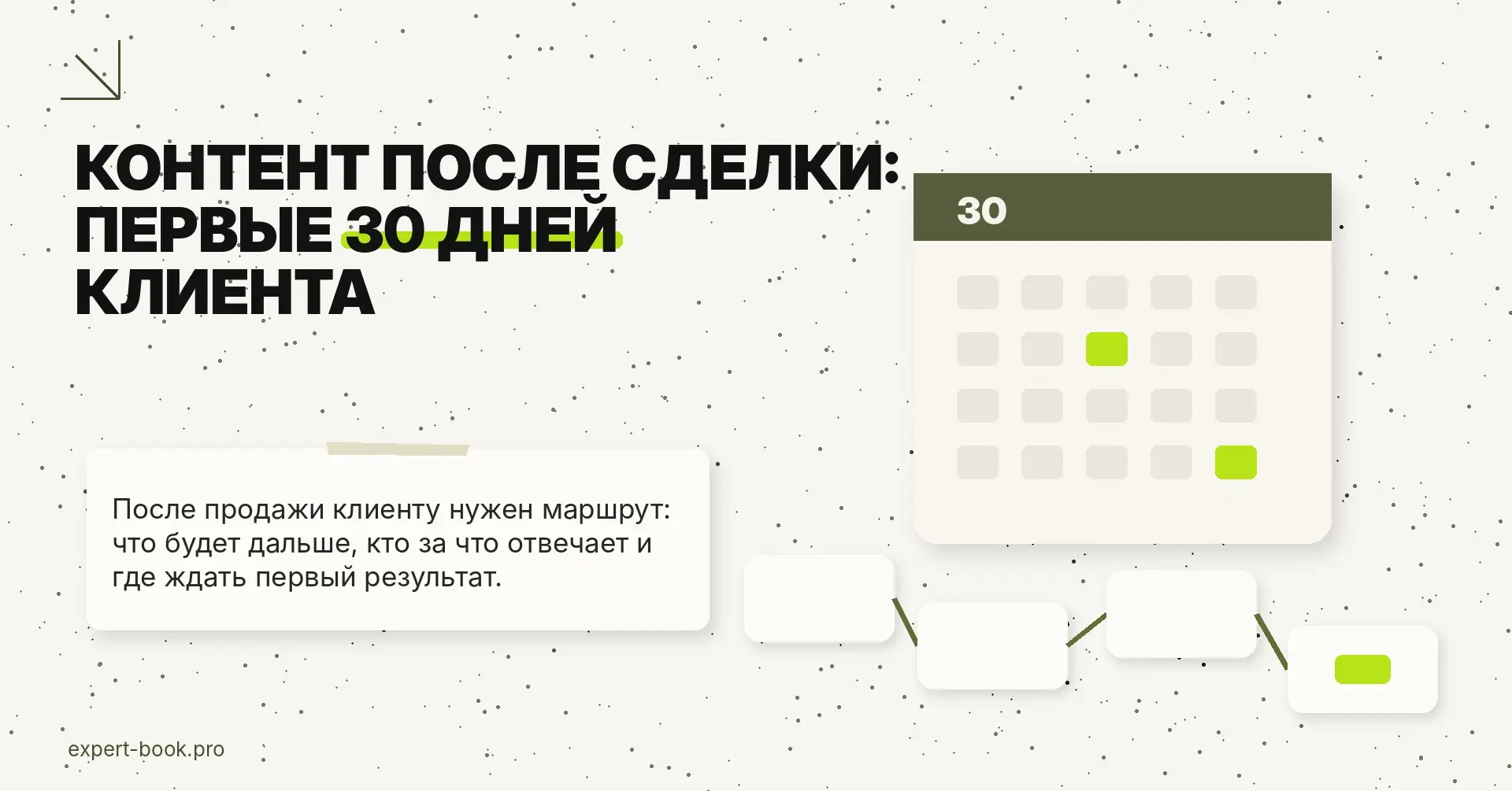 Контент после сделки: что дать клиенту в первые 30 дней | Сетка — социальная сеть от hh.ru