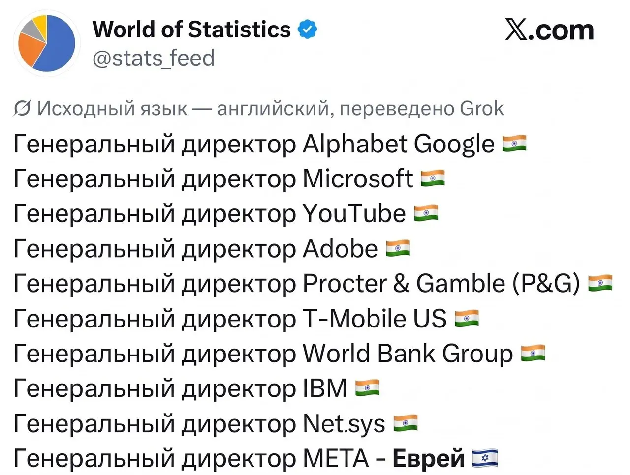Вот и думайте 🤭 | Сетка — социальная сеть от hh.ru