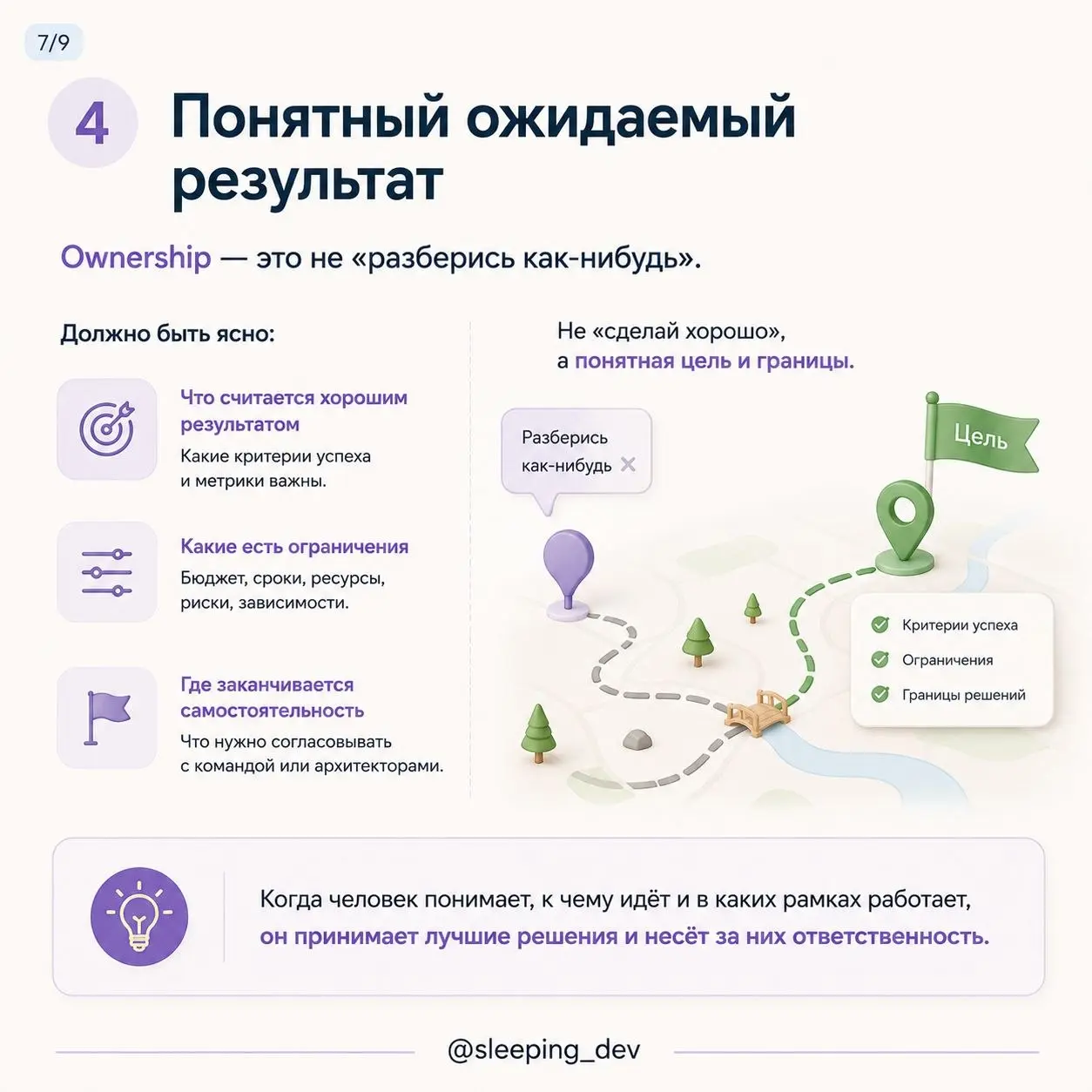 «Возьми ownership» — одна из самых бесполезных фраз менеджера.
Её удобно произносить.
Разработчик принёс проблему?
Возьми ownership.
Задача зависла?
Нужно больше ownership | Сетка — социальная сеть от hh.ru