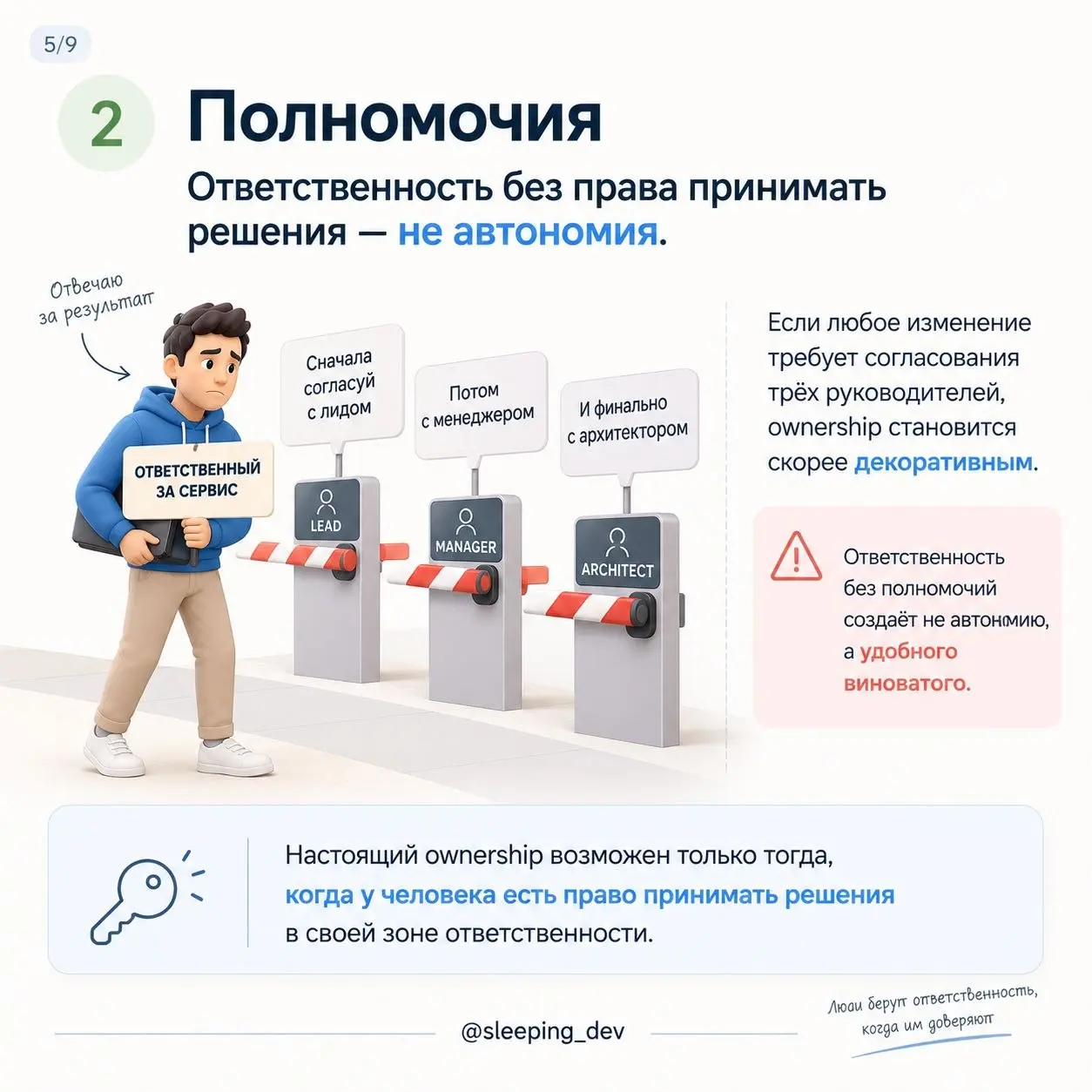 «Возьми ownership» — одна из самых бесполезных фраз менеджера.
Её удобно произносить.
Разработчик принёс проблему?
Возьми ownership.
Задача зависла?
Нужно больше ownership | Сетка — социальная сеть от hh.ru