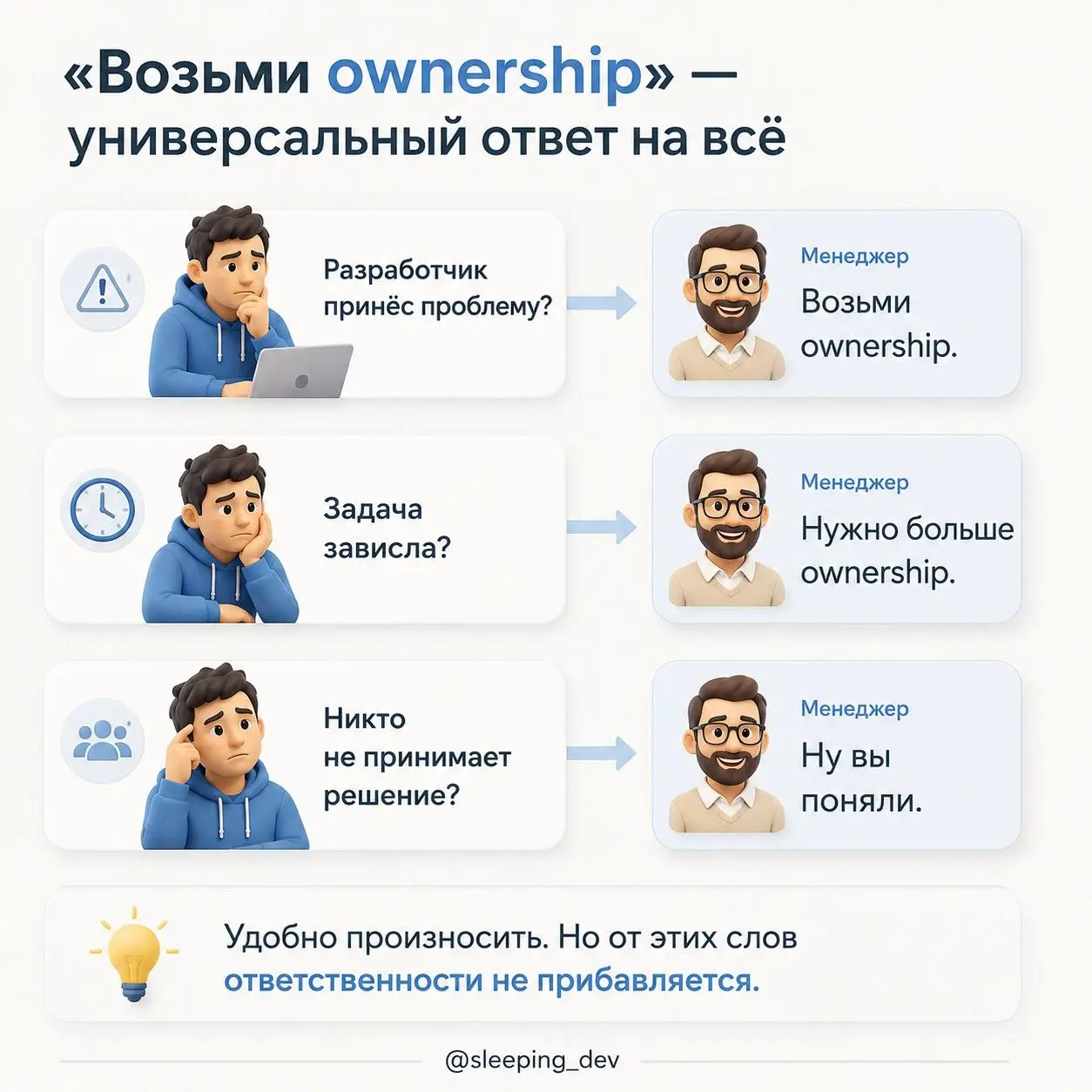 «Возьми ownership» — одна из самых бесполезных фраз менеджера.
Её удобно произносить.
Разработчик принёс проблему?
Возьми ownership.
Задача зависла?
Нужно больше ownership | Сетка — социальная сеть от hh.ru