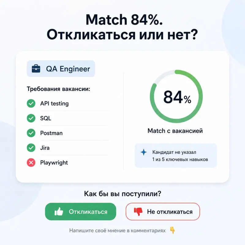 Подсказка по резюме вашему
Предположим у вас match с вакансией на которую вы откликаетесь - 84% | Сетка — социальная сеть от hh.ru