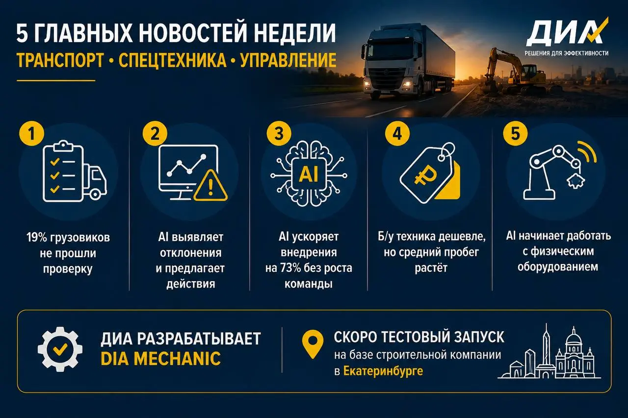 🚜 5 главных новостей недели | ДИА
Главное для транспорта и спецтехники:
🔧 19% проверенных грузовиков отстранены от эксплуатации.
🤖 AI-системы уже сами находят отклонения и предлагают действия | Сетка — социальная сеть от hh.ru