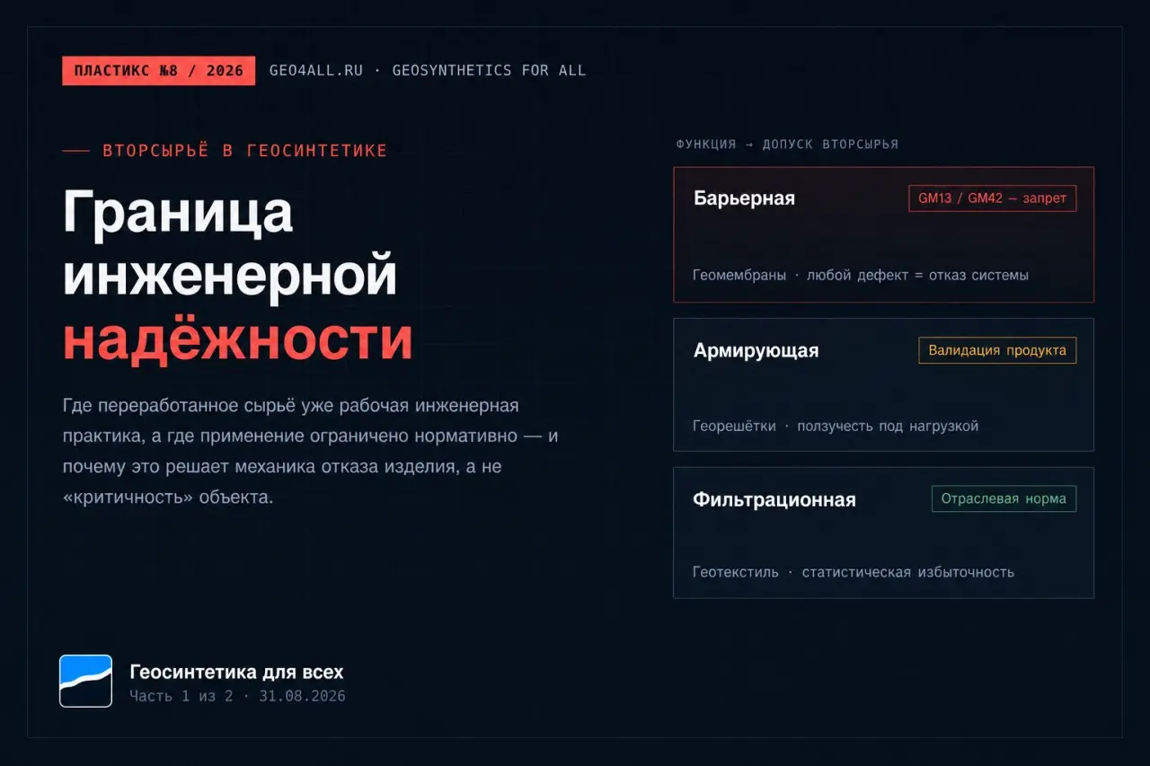 О границе инженерной надёжности
Последние недели ушли на текущие проекты, и на канал банально не хватало времени. Честно предупреждаем: пока публикации будут выходить реже, чем хотелось бы | Сетка — социальная сеть от hh.ru