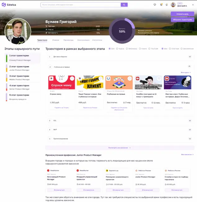 Network member avatar