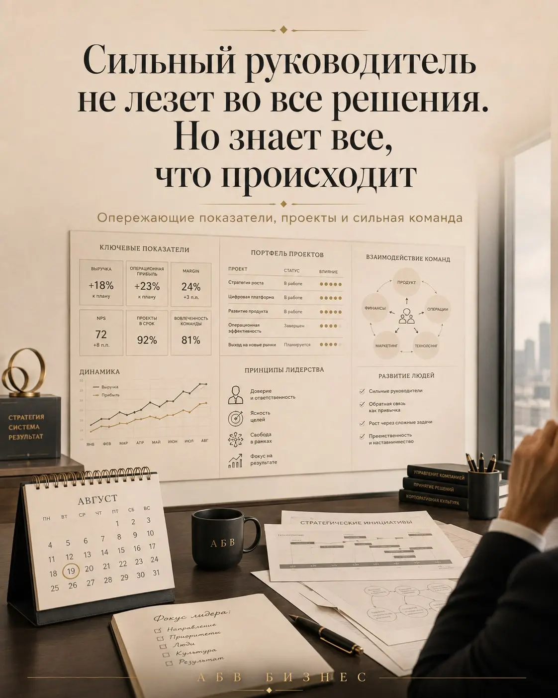 Сильный руководитель не лезет во все решения. Но знает все, что происходит
В моей карьере было много разных руководителей.
Были очень сильные. Были откровенно слабые | Сетка — социальная сеть от hh.ru