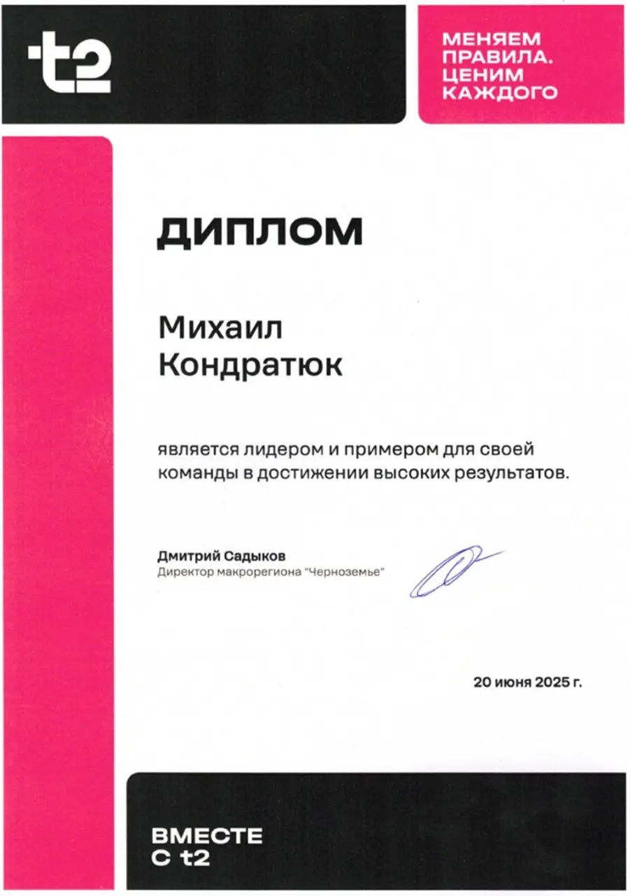 Network member avatar