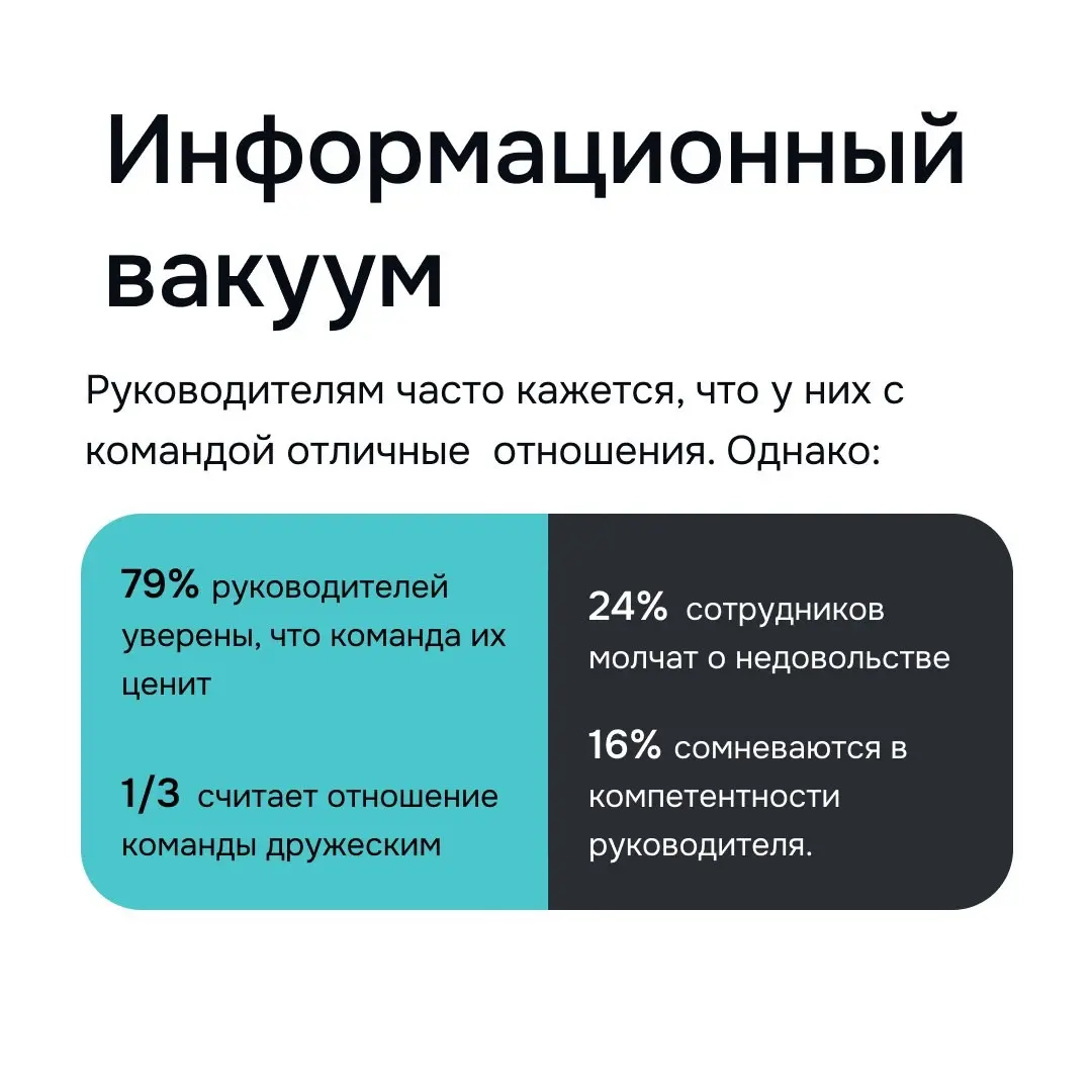 Иллюзия понимания: результаты исследования руководителей | Сетка — социальная сеть от hh.ru