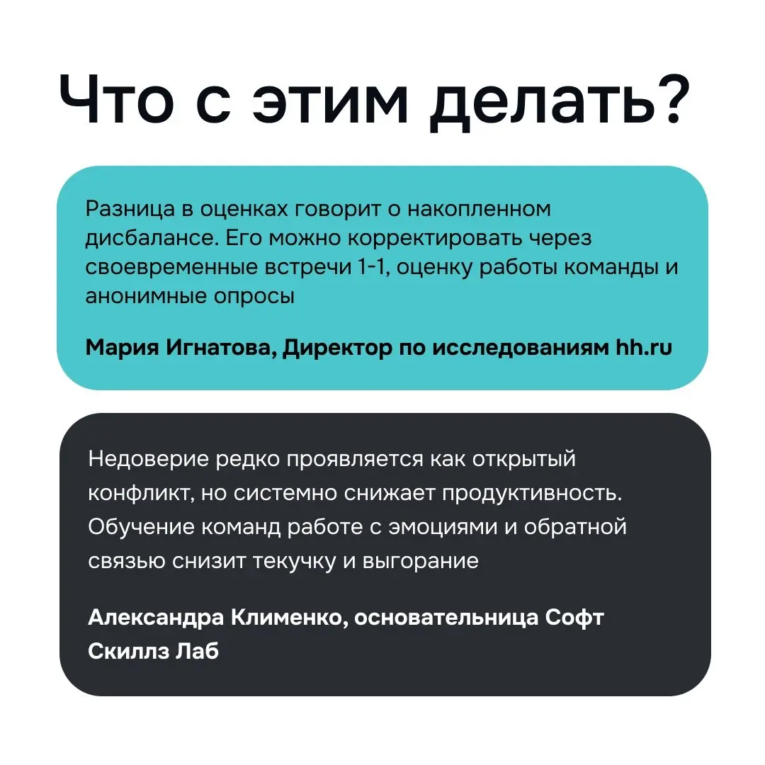 Иллюзия понимания: результаты исследования руководителей | Сетка — социальная сеть от hh.ru