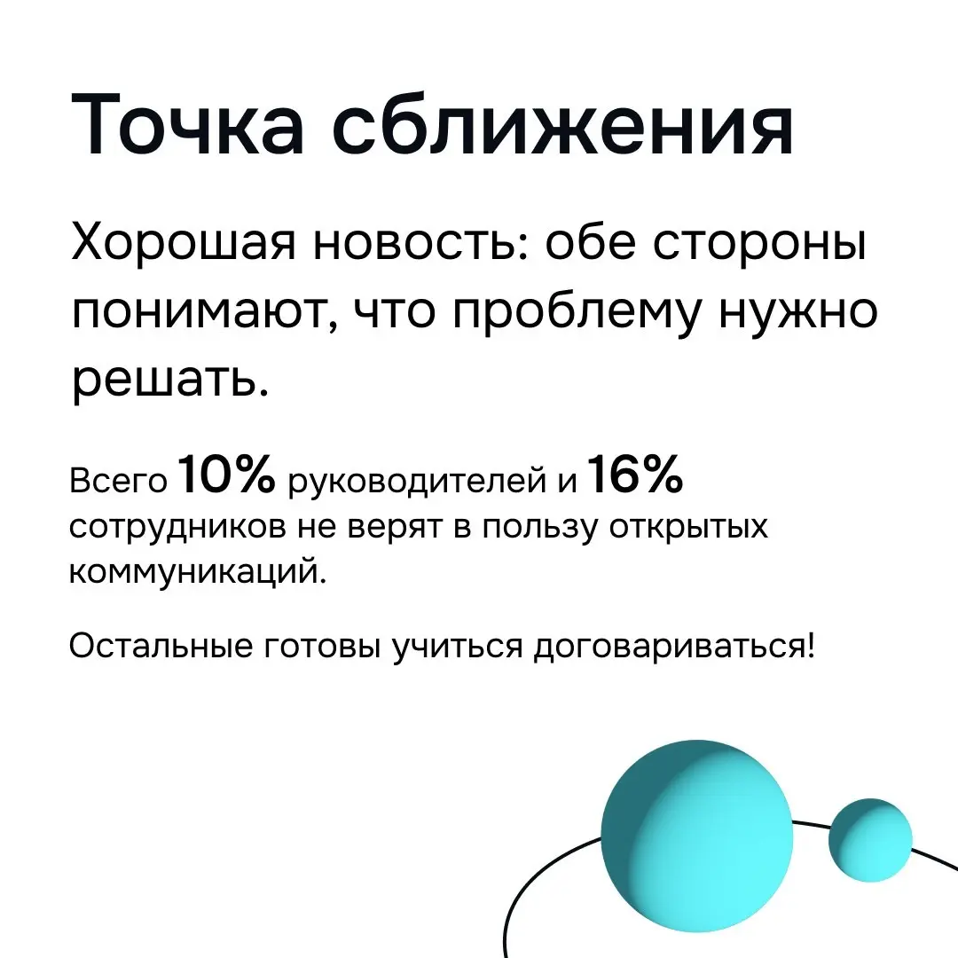 Иллюзия понимания: результаты исследования руководителей | Сетка — социальная сеть от hh.ru